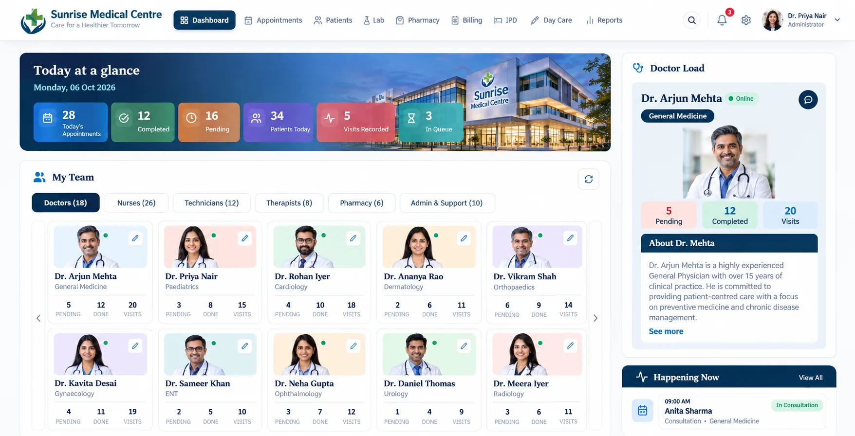 PulseCare dashboard showing today's appointments, patient stats and the patient queue